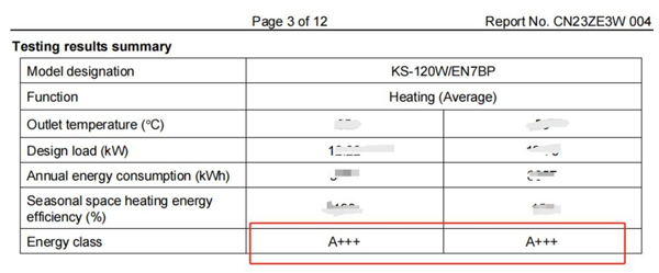 AXEN Shines at MCE 2024: A Landmark Achievement in Advancing the Heat Pump Industry